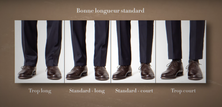 charte des différentes longueurs de pantalon homme